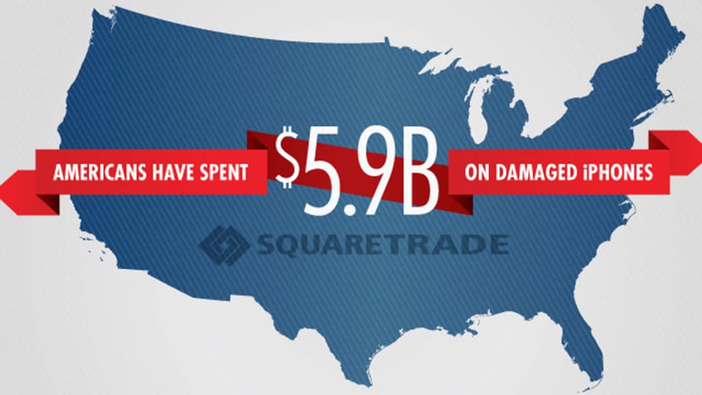 SquareTrade’s iPhone Study