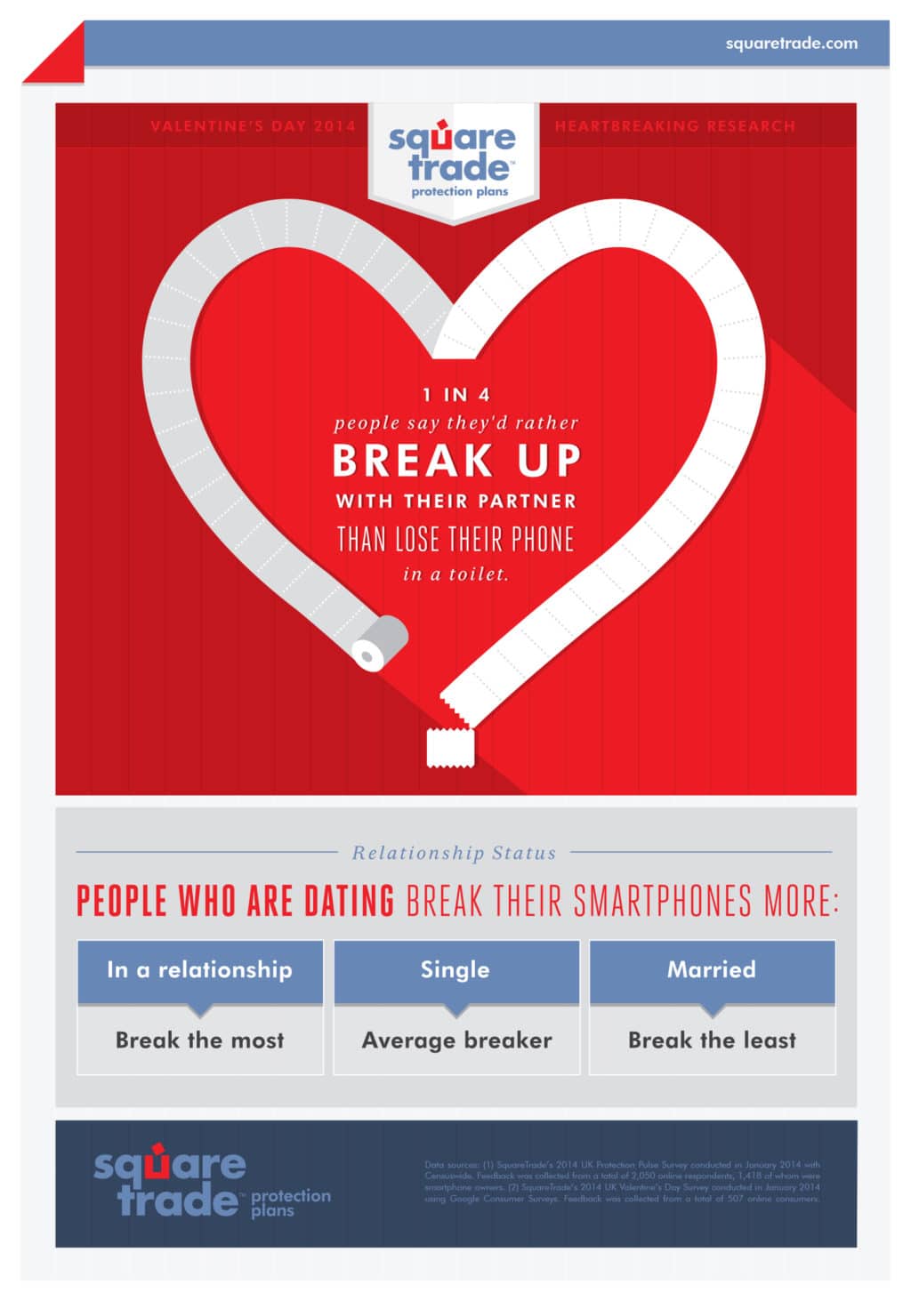 120912_ST_UK_Infographic_EDITED_2