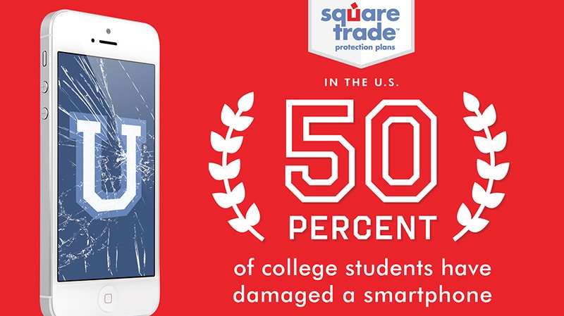 Half of American College Students Have Damaged a Smart Phone