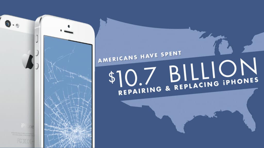 New Study Shows Damaged iPhones Cost Americans $10.7 Billion, $4.8B in the Last Two Years Alone