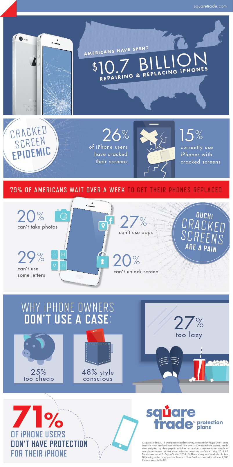 iPhone_infographic_US_FINAL_webuse