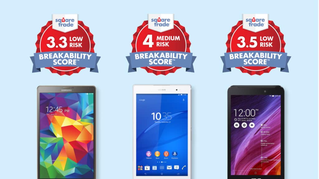 SquareTrade Breakability Tests Reveal Compact Tablets Are The Holiday’s Least Breakable