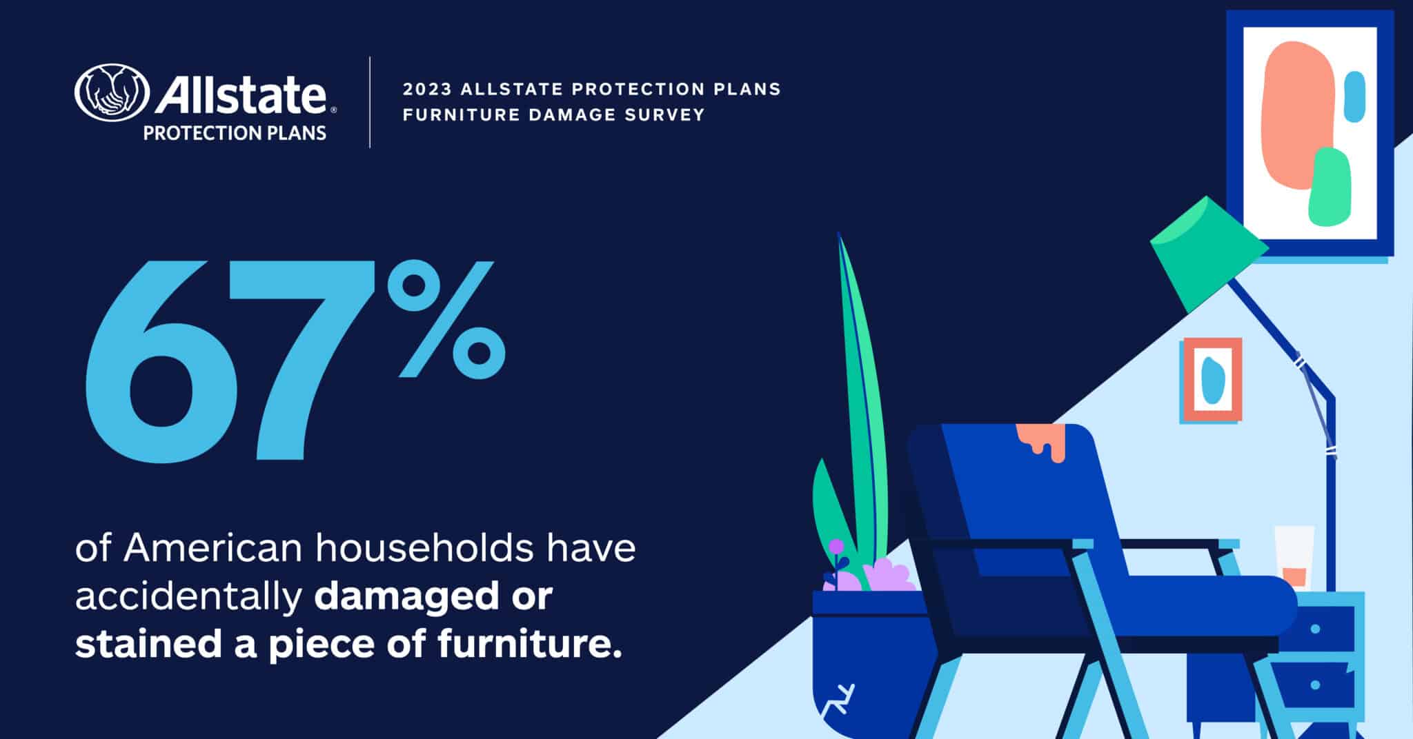 Image of Sofa Stains Top the List of Furniture Fails in Our Latest Damage Survey